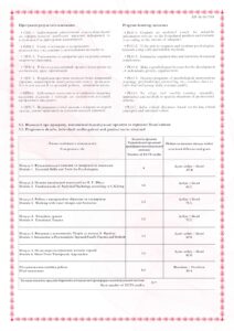 Додаток до свідоцтва_Атрєпьєв Ігор_page-0002