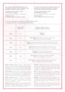 Додаток до свідоцтва_Атрєпьєв Ігор_page-0003